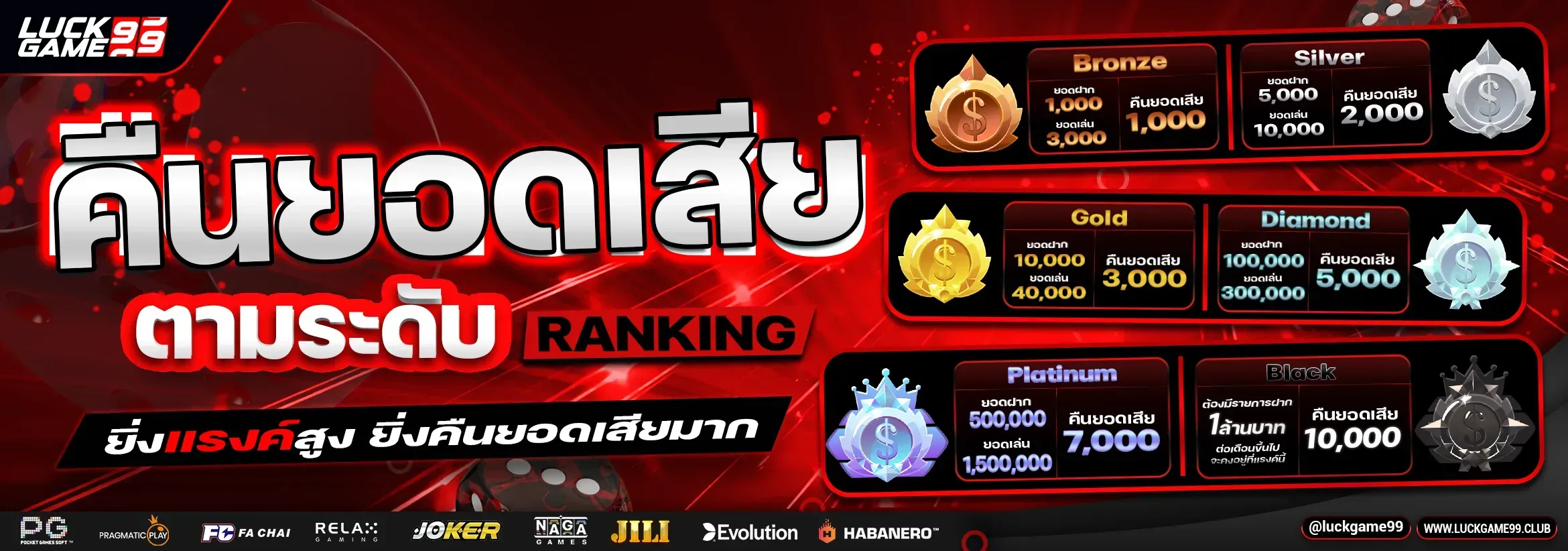 luckgame99